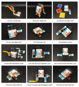 Inventor nezha kit examples